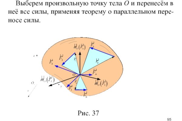 Кракен вход krakens13 at